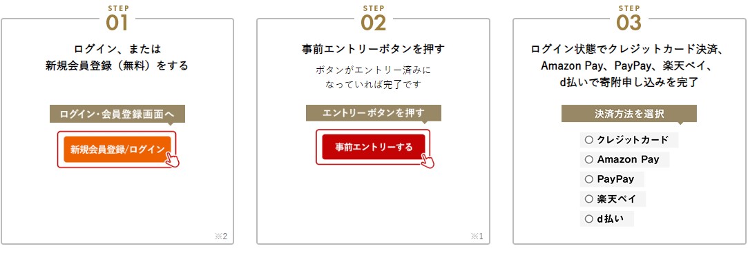 【2024年2月】ふるなびコインにdポイント追加！交換方法からお得なキャンペーンまで徹底解説！