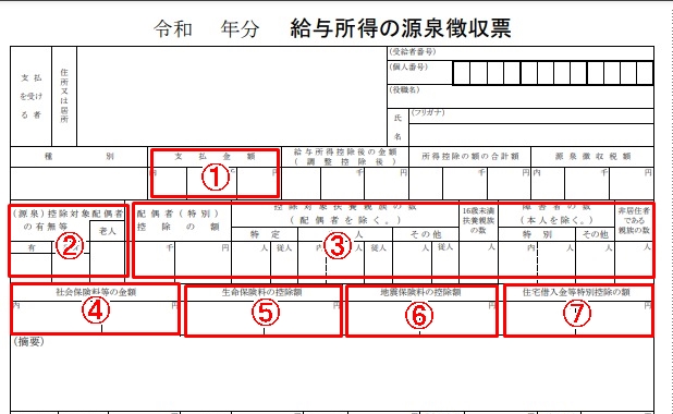 源泉徴収票