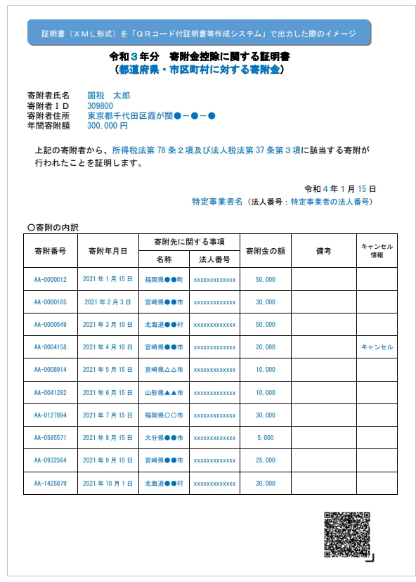 寄附金控除に関する証明書　見本画像