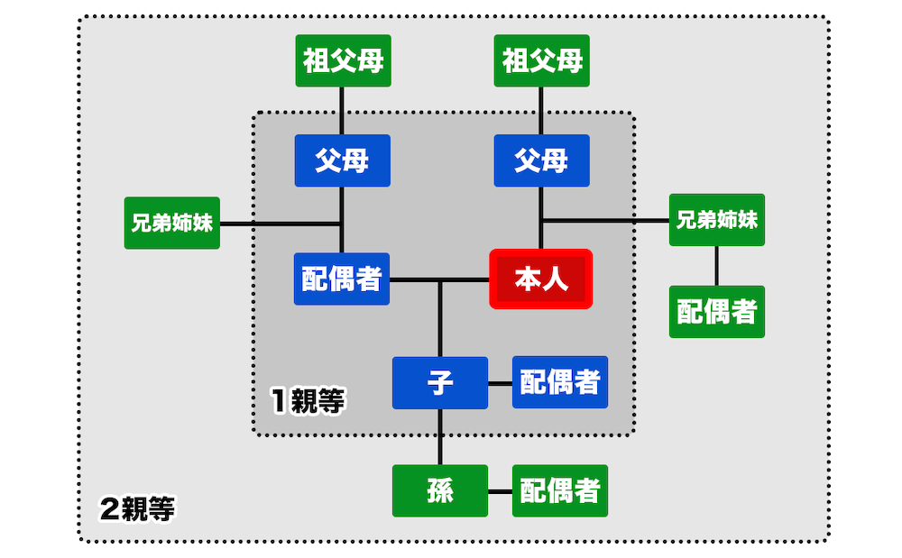 【2024年1月】JTBふるさと納税旅行クーポン・旅行券・るるぶトラベルプランの特徴！完全網羅