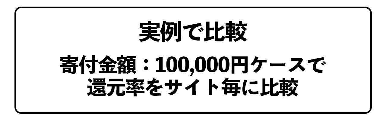 【2022年11月4日OPEN】マイナビふるさと納税の特徴を徹底解説！Amazonギフト券が無条件で10%還元